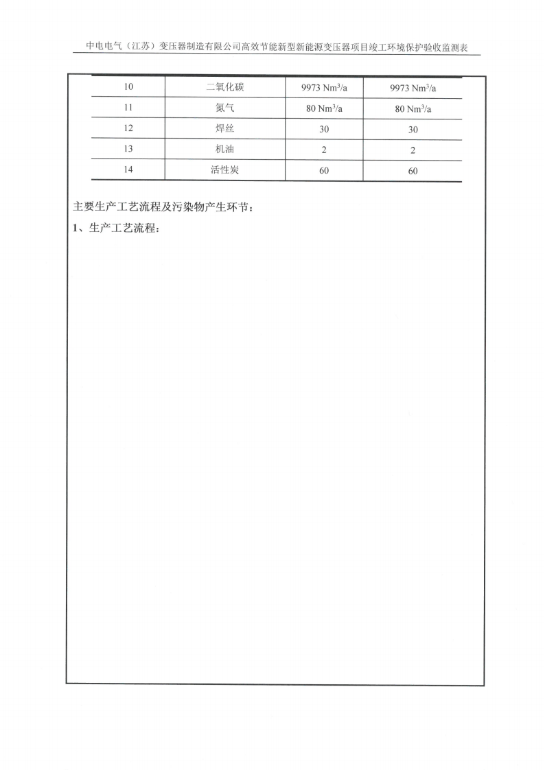 LD体育验收监测报告表_07.png